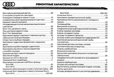 моменты затяжки 3.jpg