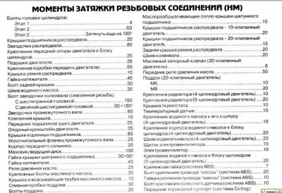моменты затяжки 1.jpg