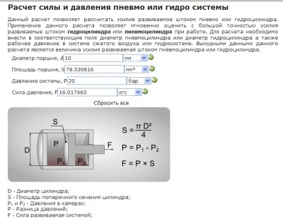 Давление ГК на шток в зависимости от давления масла.jpg