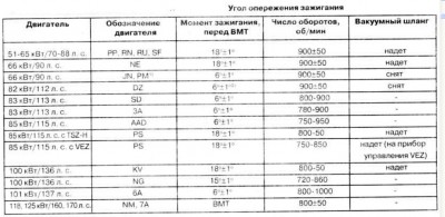 Шланг на ВРУОЗ.jpg