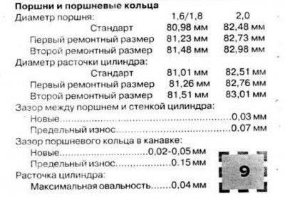 цилиндры и поршни.jpg
