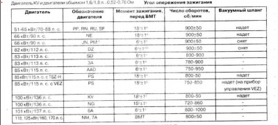 УОЗ.jpg