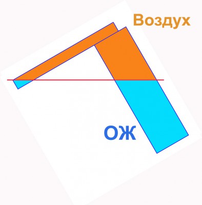 Наклон печки вперед при прокачке.jpg