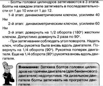 Моменты затяжки ГБЦ выдержка.jpg