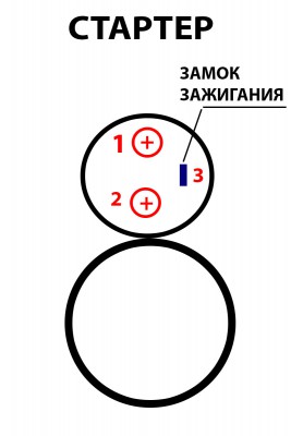 стартер.jpg