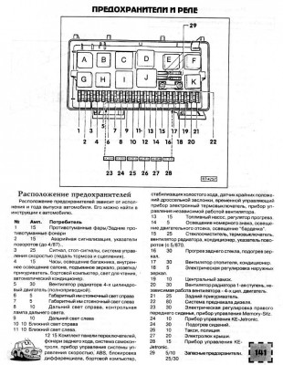 Предохранители.jpg