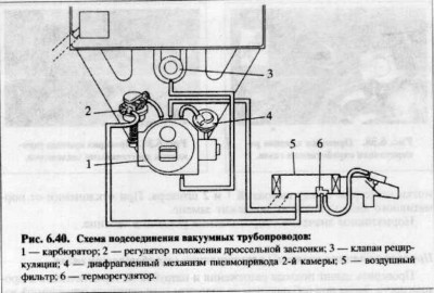 Вакуумные трубки.jpg